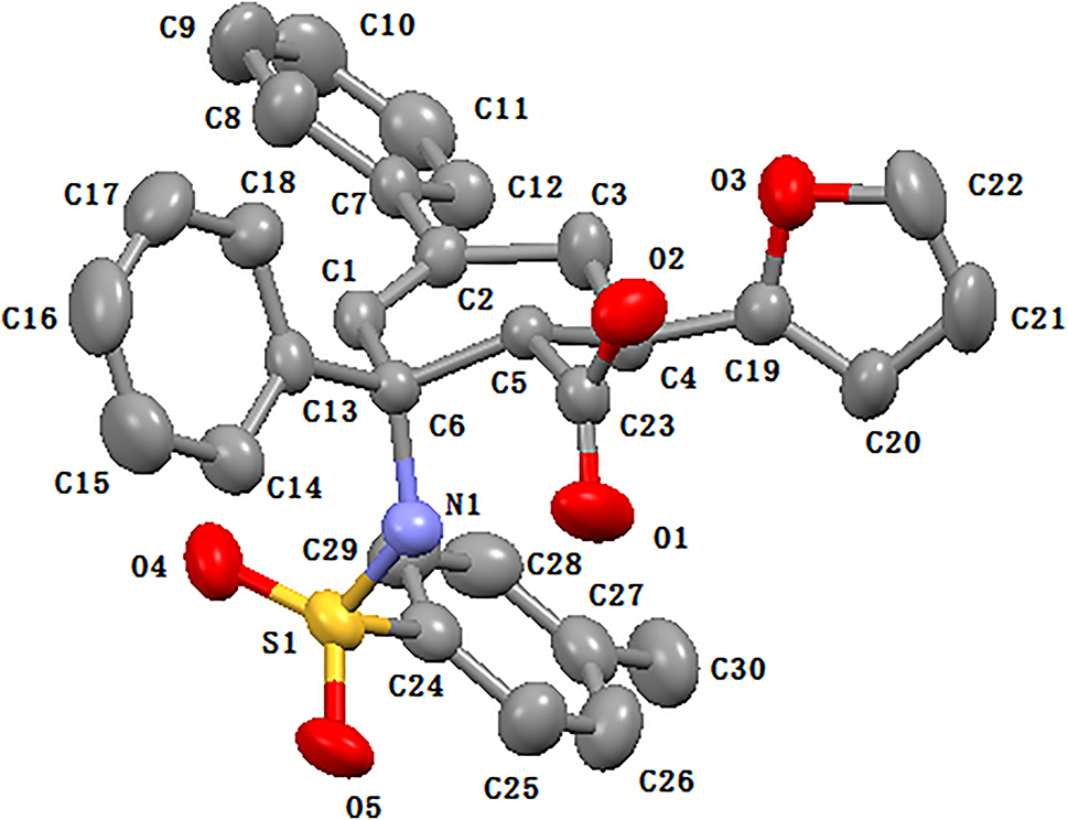 Teaser image from the article