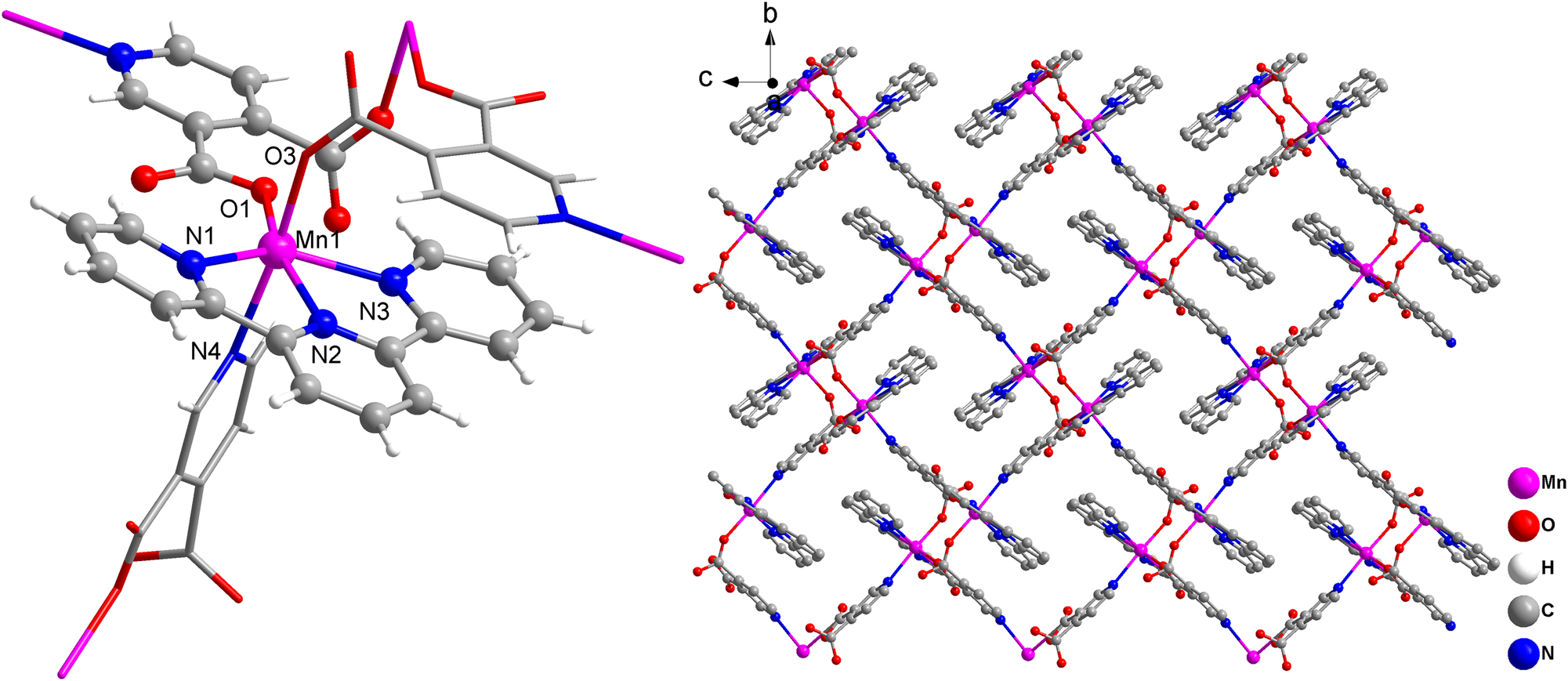 Teaser image from the article