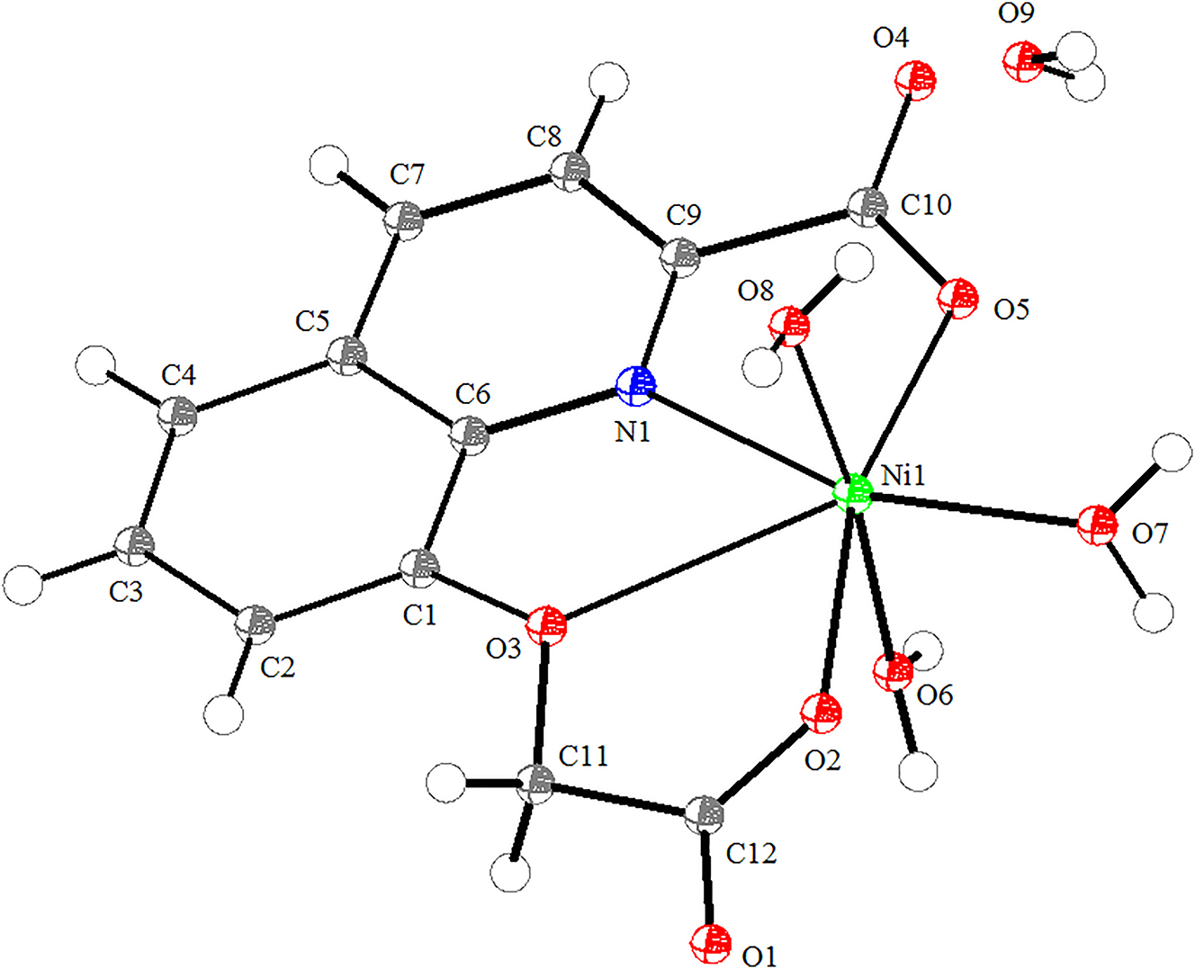 Teaser image from the article