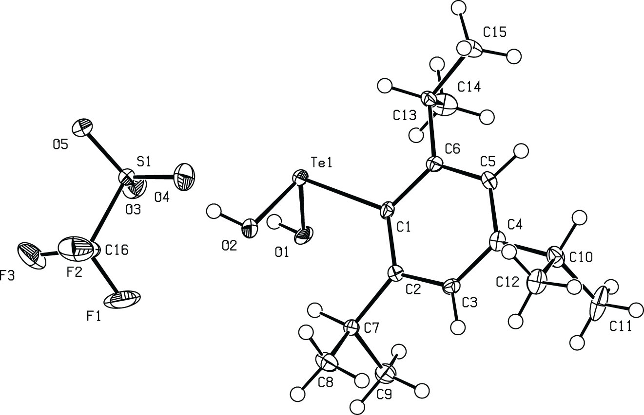 Teaser image from the article