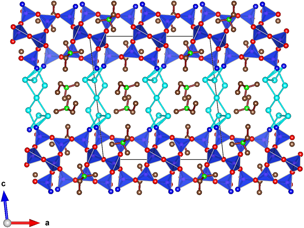 Figure 2: 
The structure of RUB-56 constructed from silicate layers ([SiO4] = blue tetrahedra with terminal O–/OH groups as blue spheres), bands of hydrogen bonded water molecules (light blue) and diethyldimethylammonium cations (C: brown, N: green).
