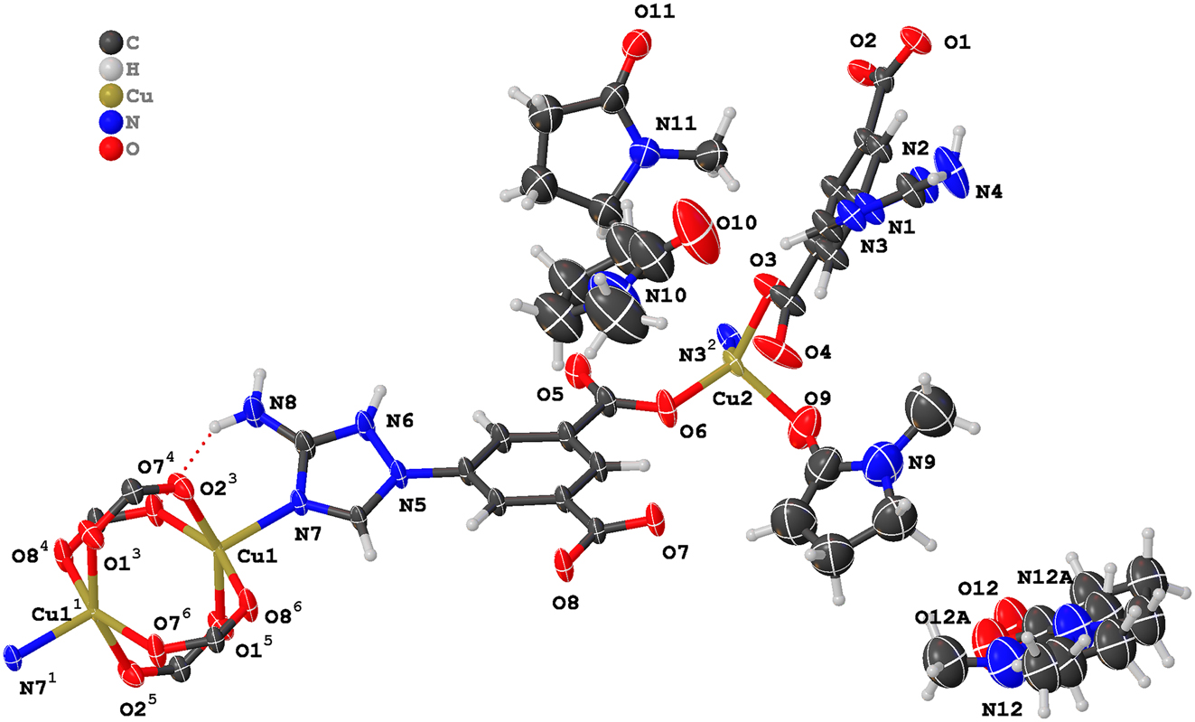 Teaser image from the article