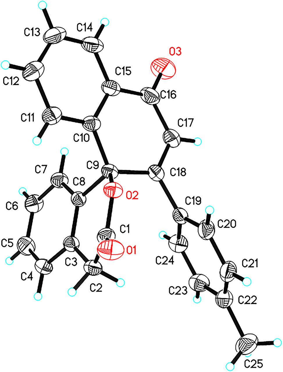 Teaser image from the article