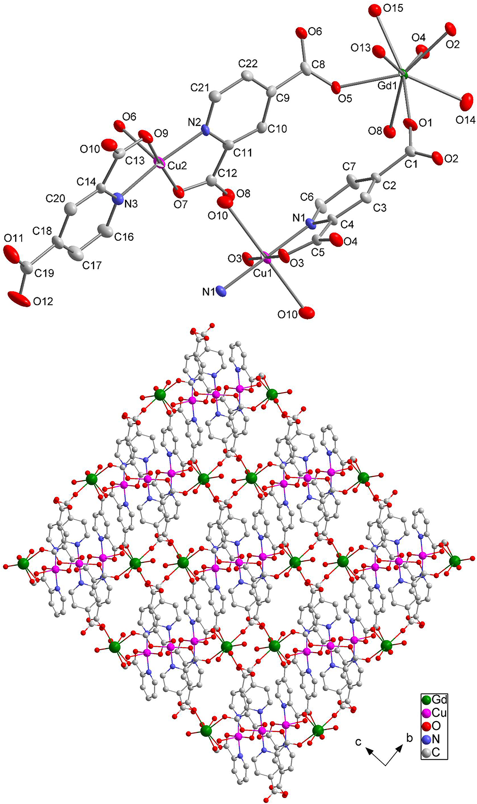Teaser image from the article