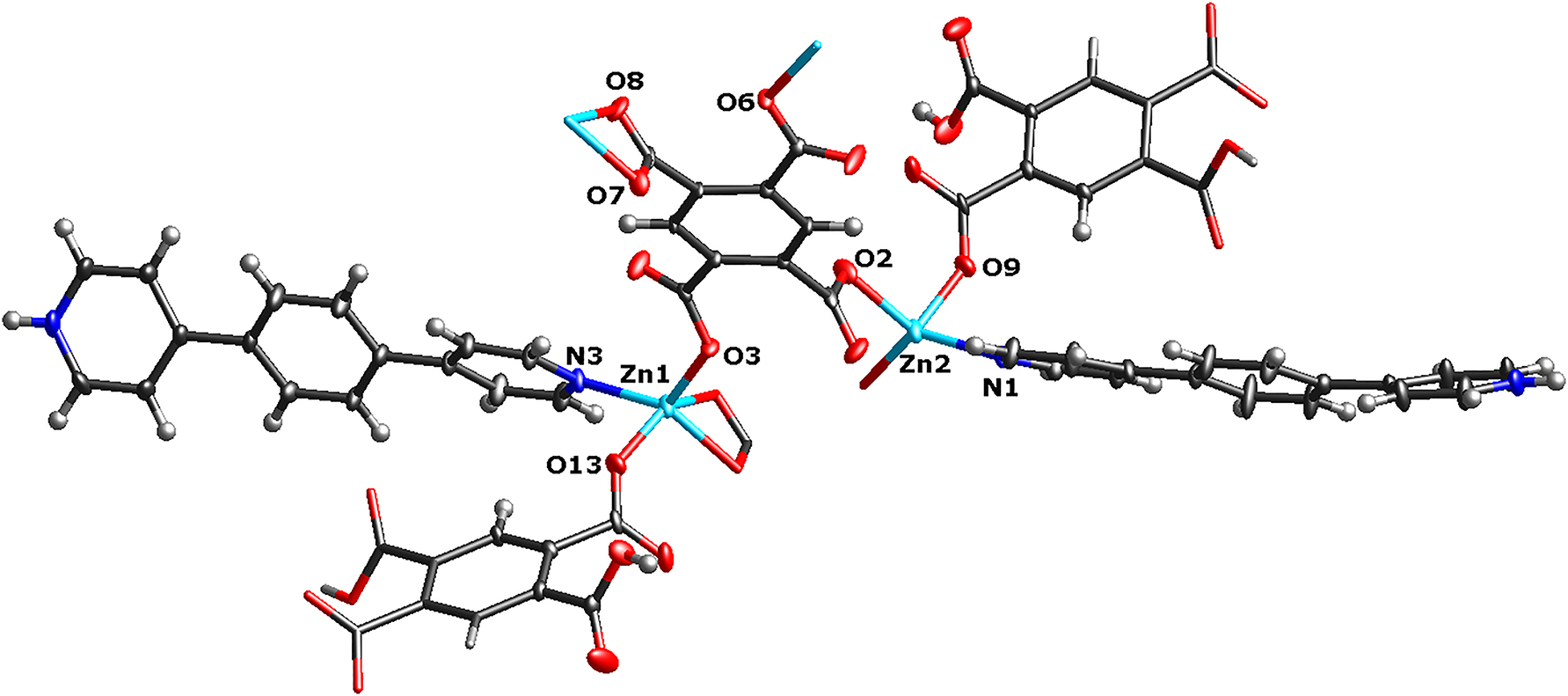Teaser image from the article