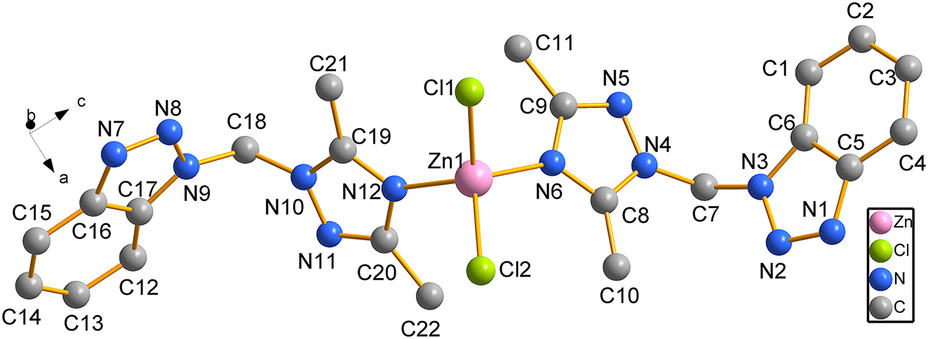 Teaser image from the article