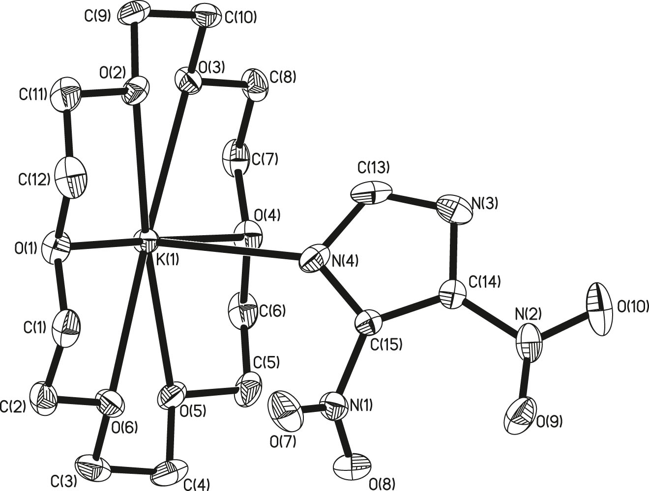 Teaser image from the article