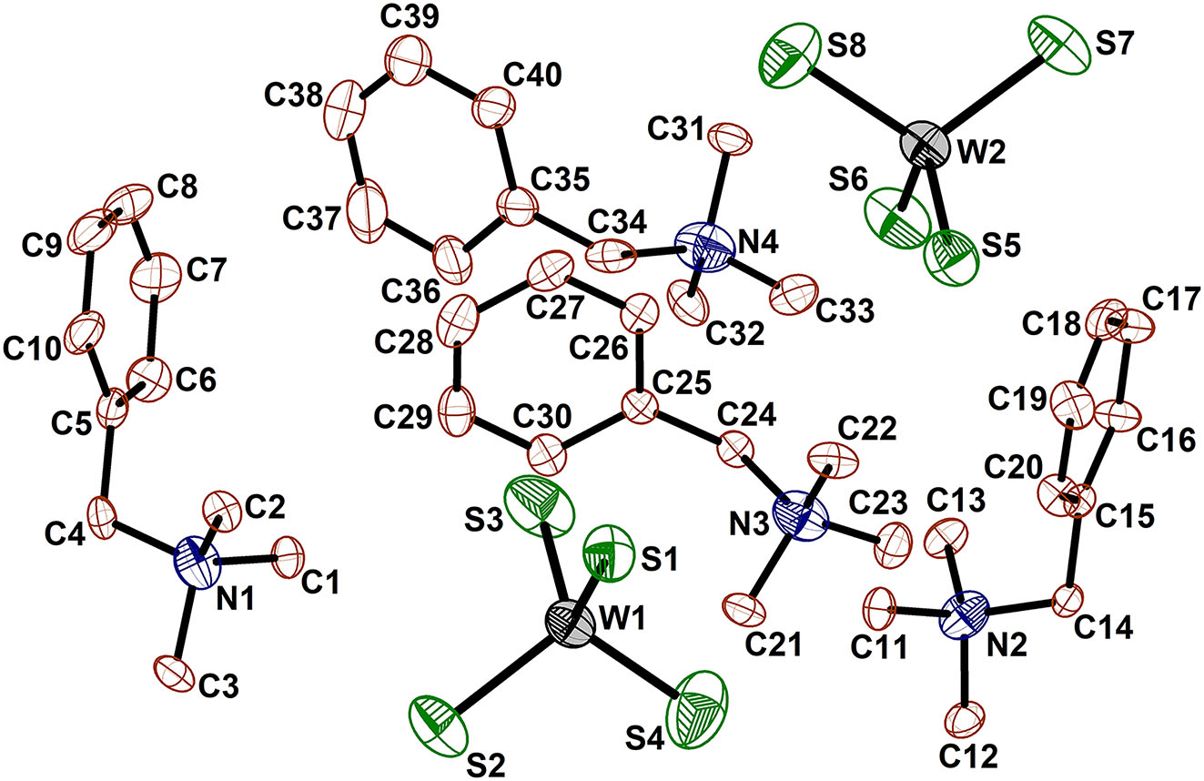 Teaser image from the article