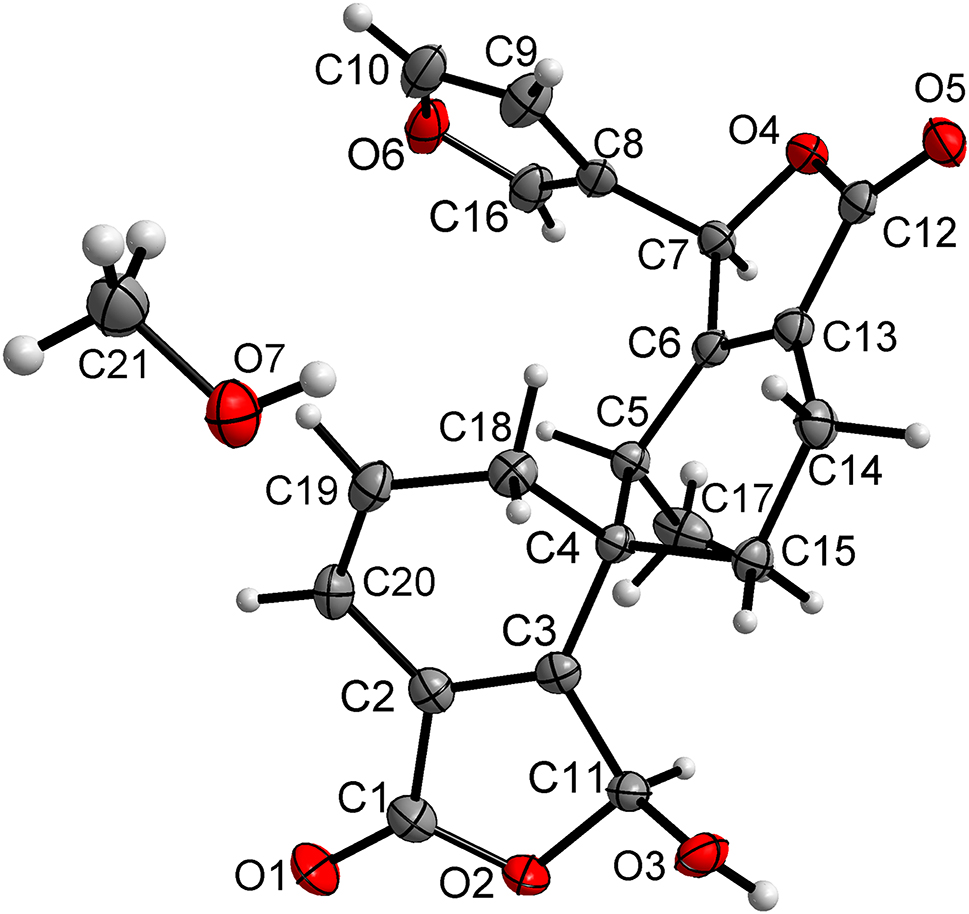Teaser image from the article