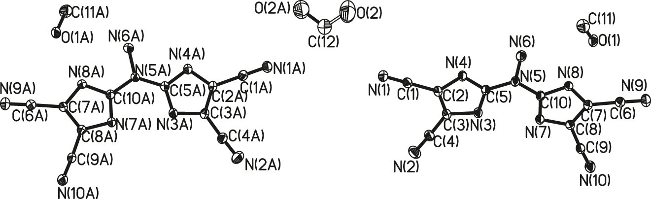 Teaser image from the article