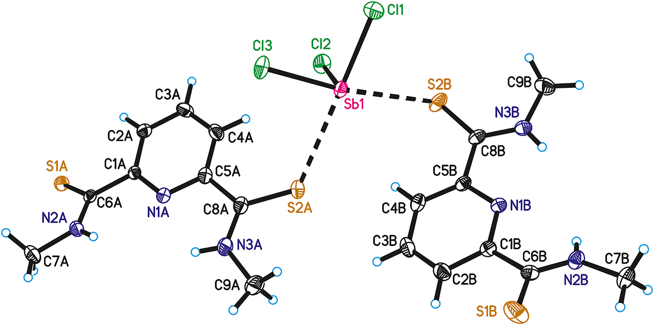 Teaser image from the article