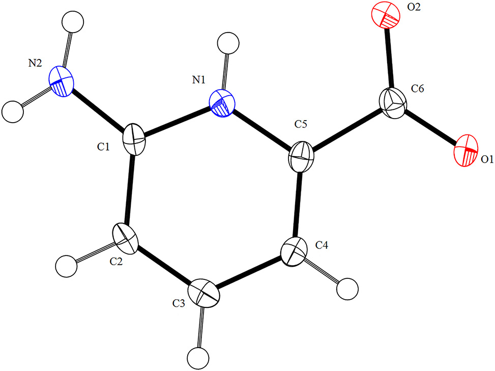 Teaser image from the article