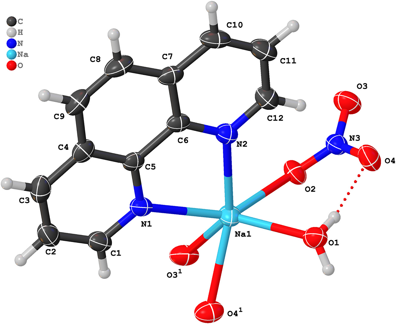 Teaser image from the article