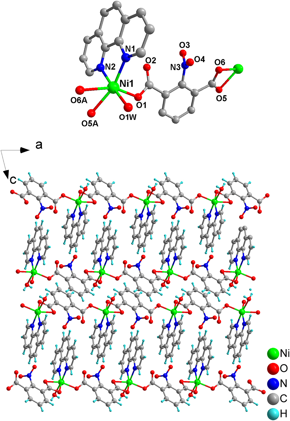 Teaser image from the article