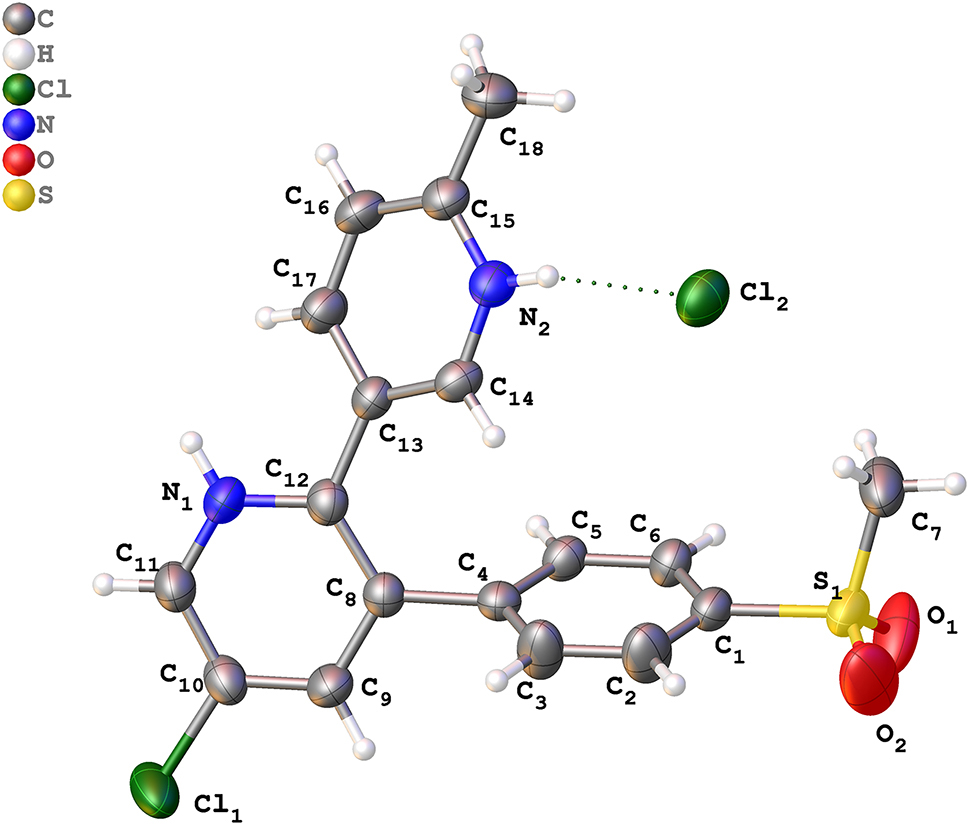 Teaser image from the article