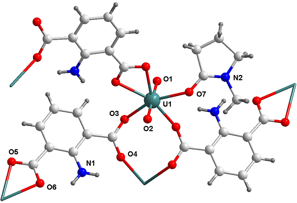 Teaser image from the article