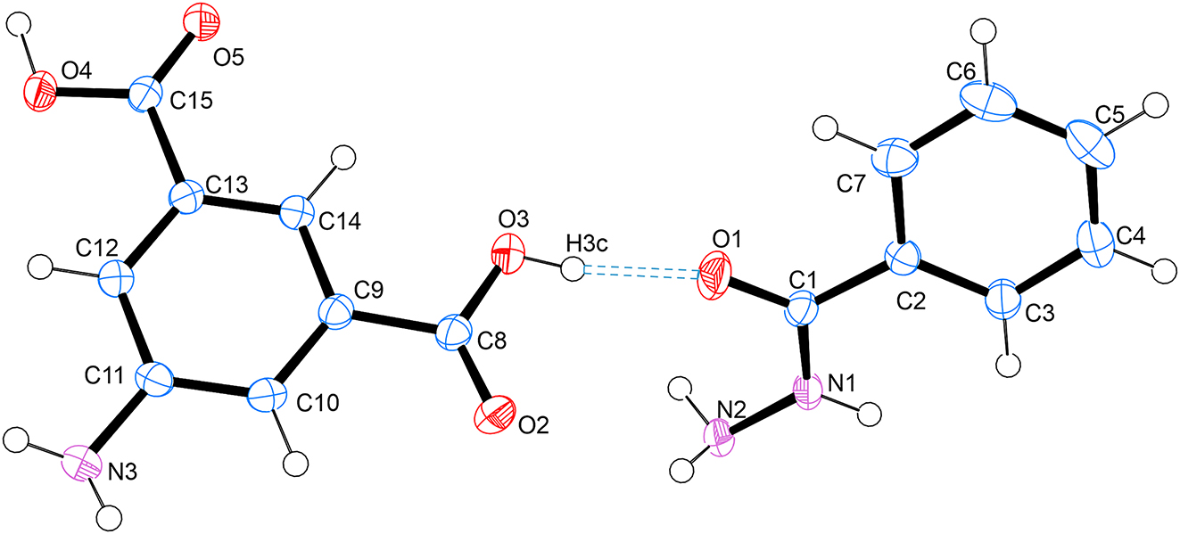 Teaser image from the article