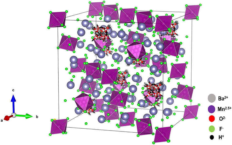 Teaser image from the article