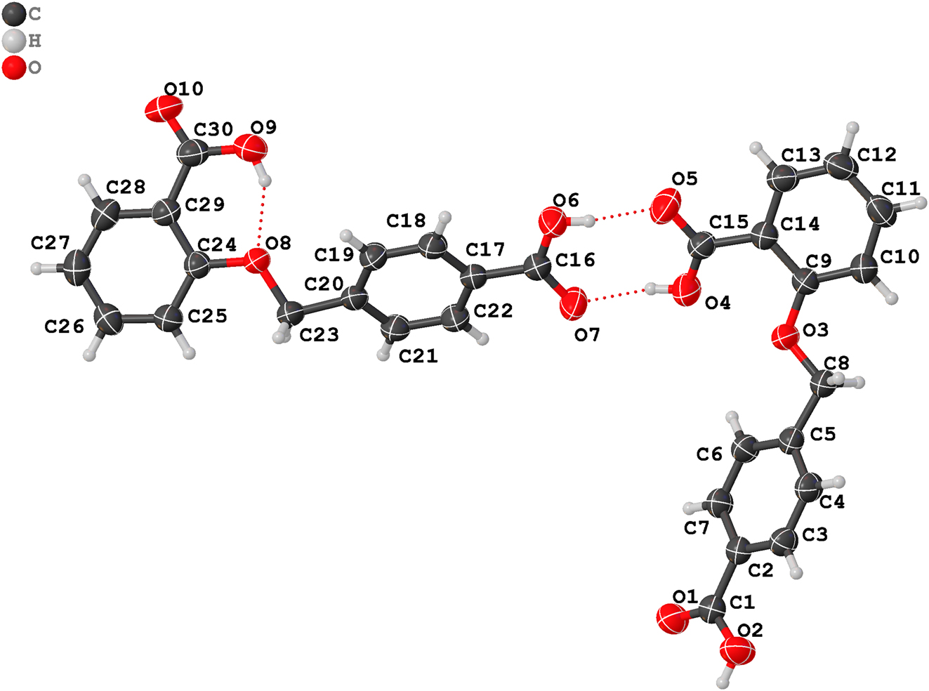 Teaser image from the article