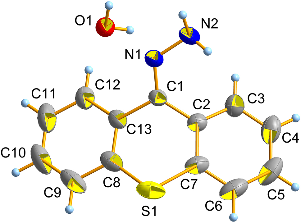Teaser image from the article