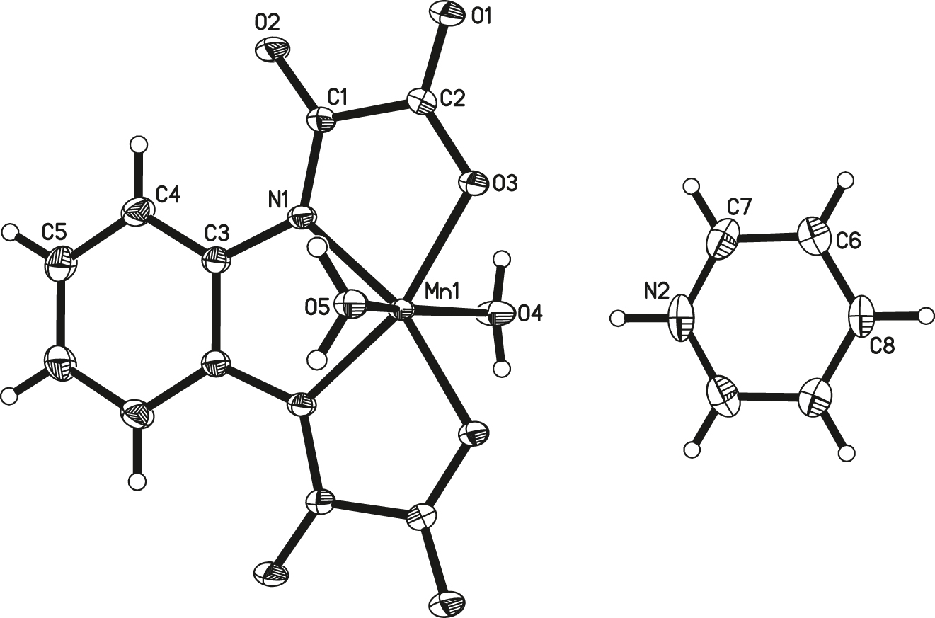 Teaser image from the article