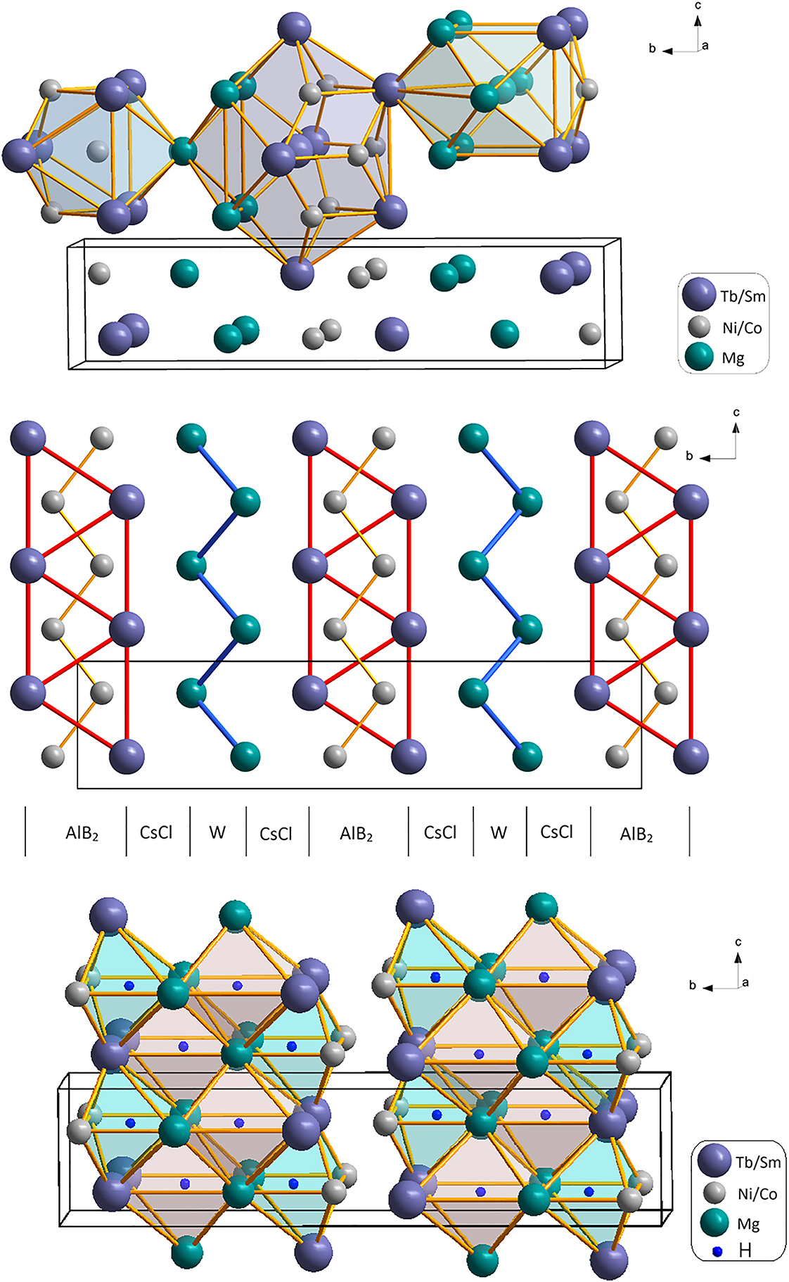 Teaser image from the article