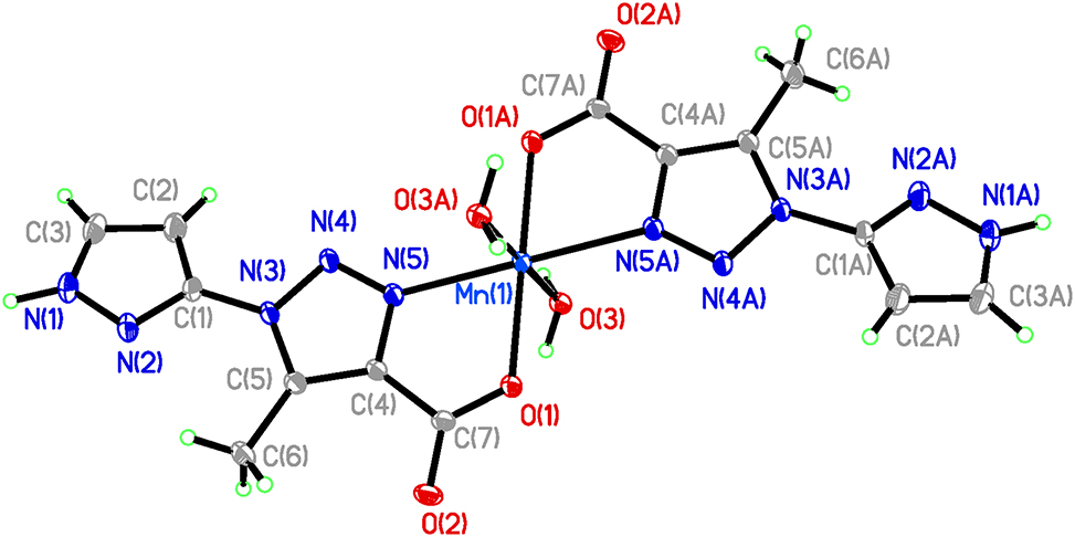 Teaser image from the article