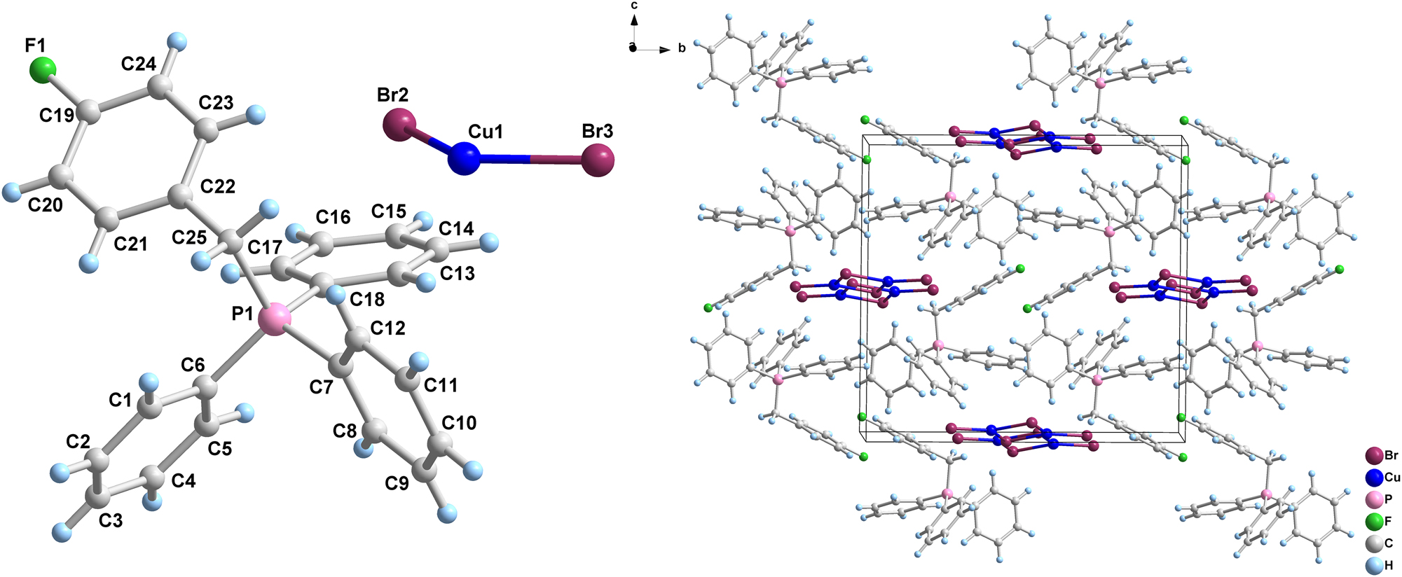 Teaser image from the article