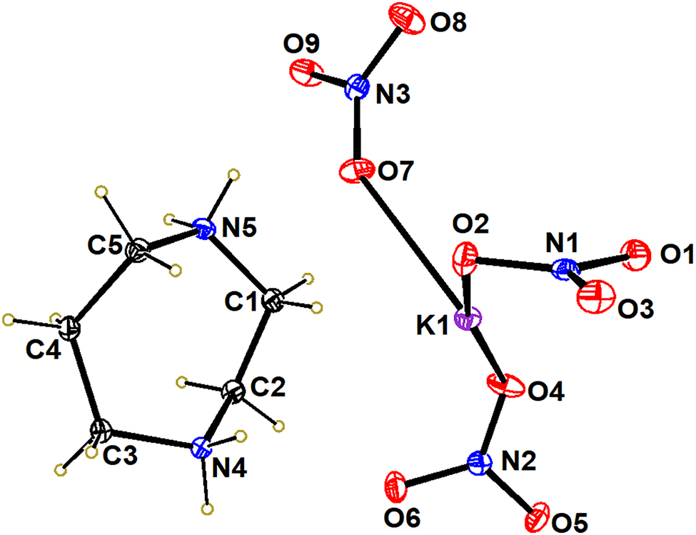 Teaser image from the article
