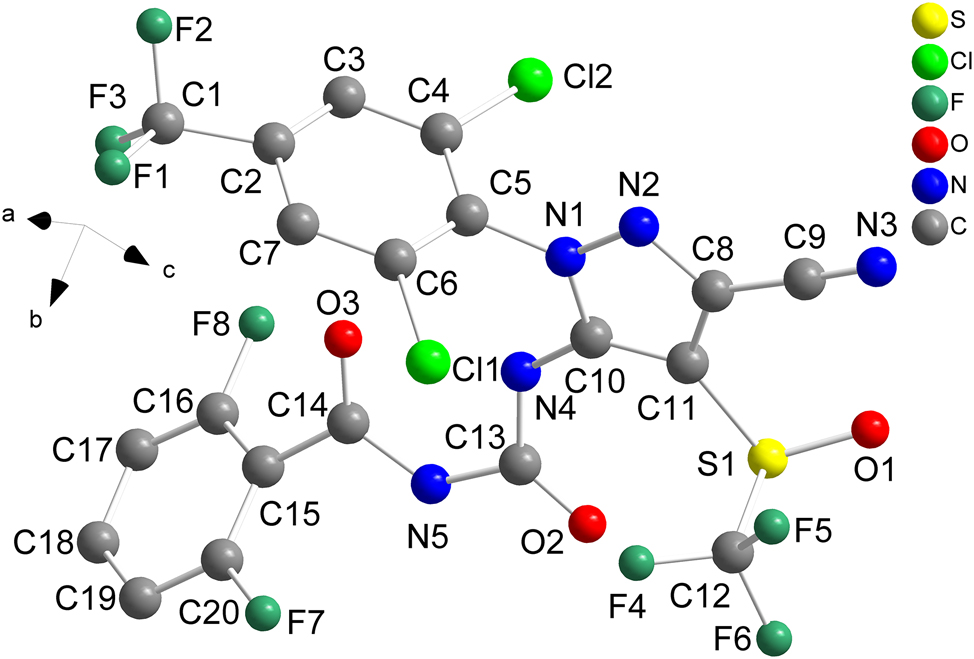 Teaser image from the article