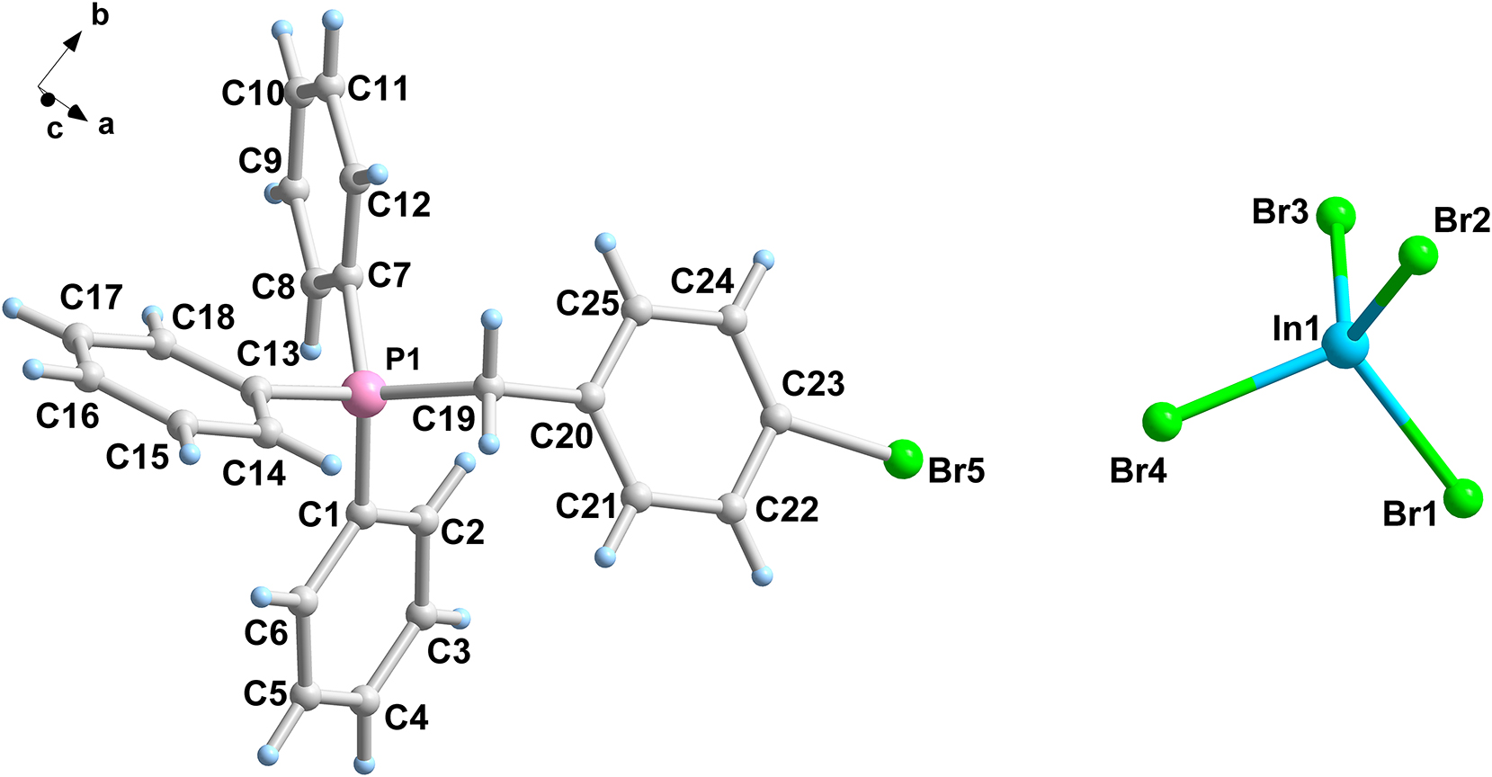 Teaser image from the article