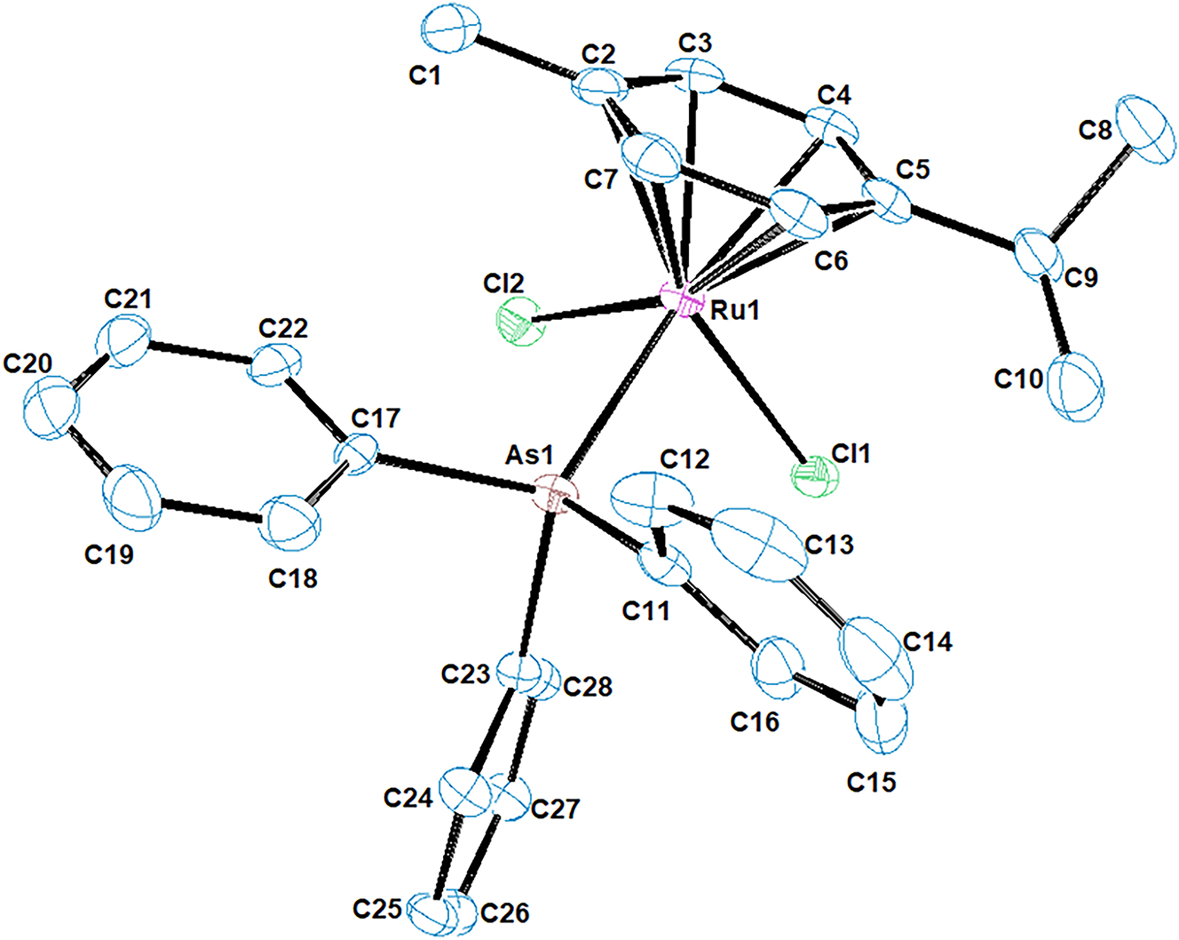 Teaser image from the article