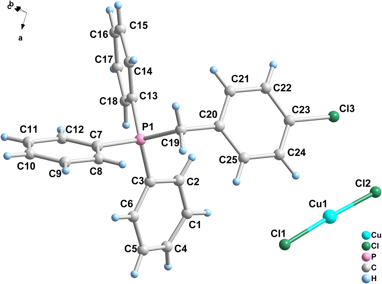 Teaser image from the article