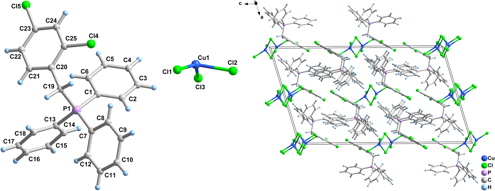 Teaser image from the article