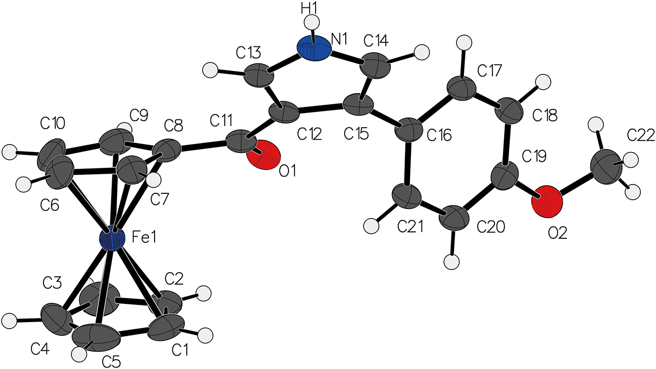 Teaser image from the article