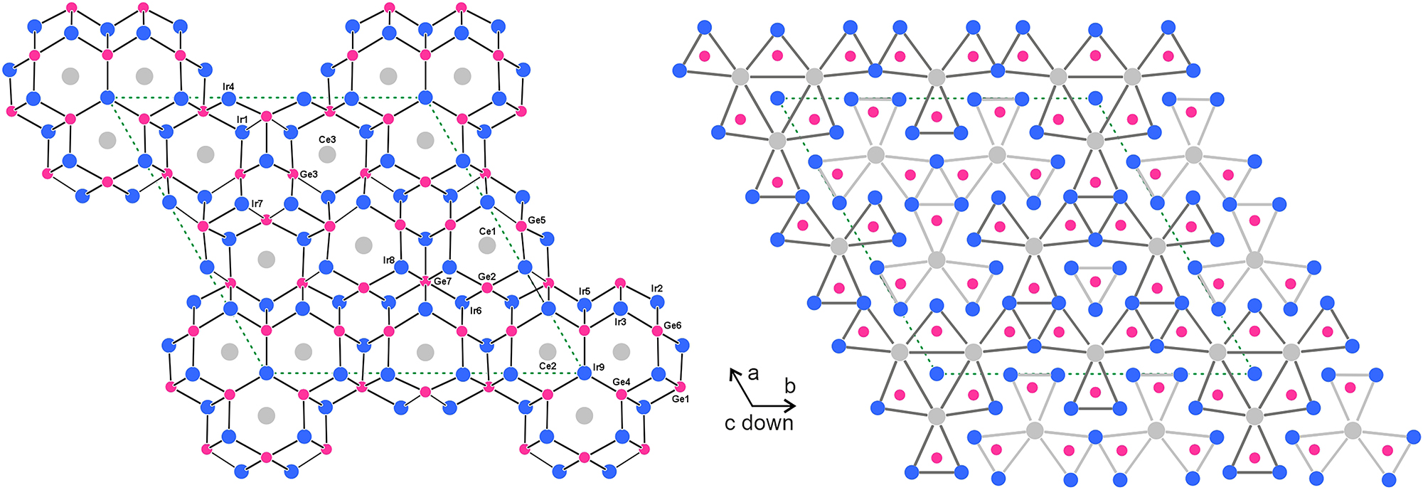 Teaser image from the article
