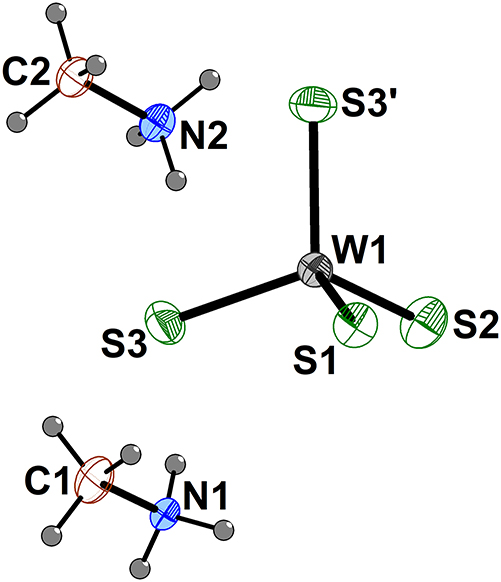 Teaser image from the article