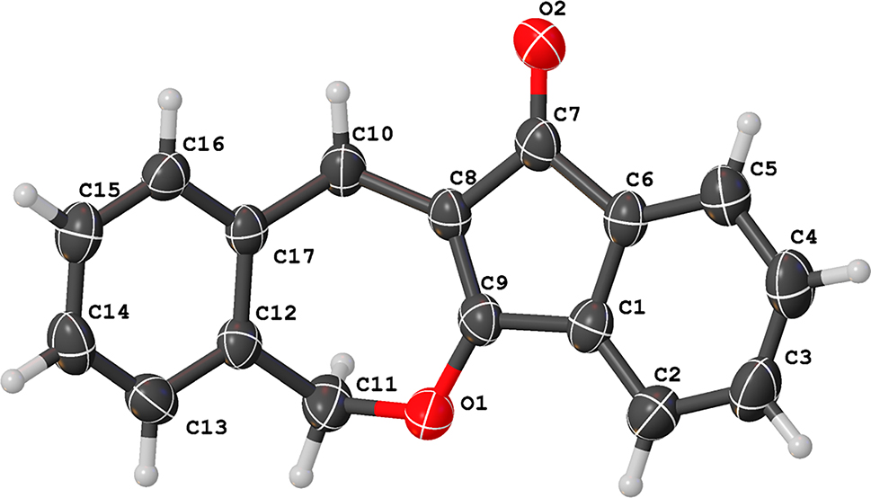 Teaser image from the article