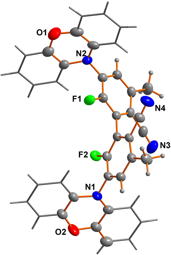 Teaser image from the article