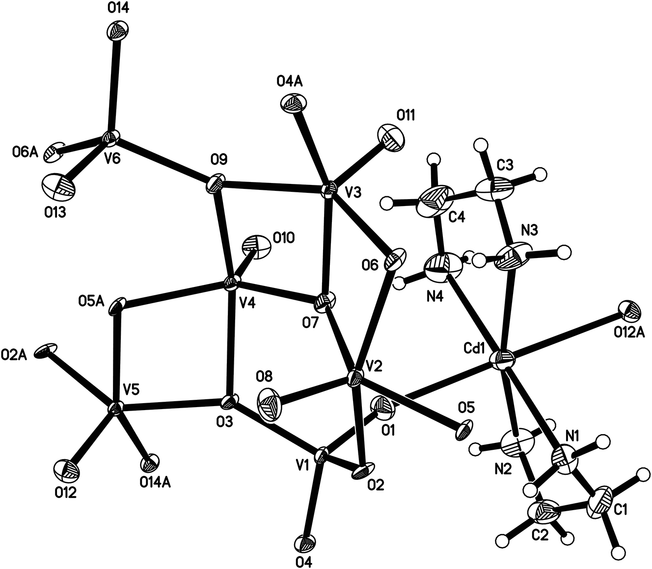 Teaser image from the article