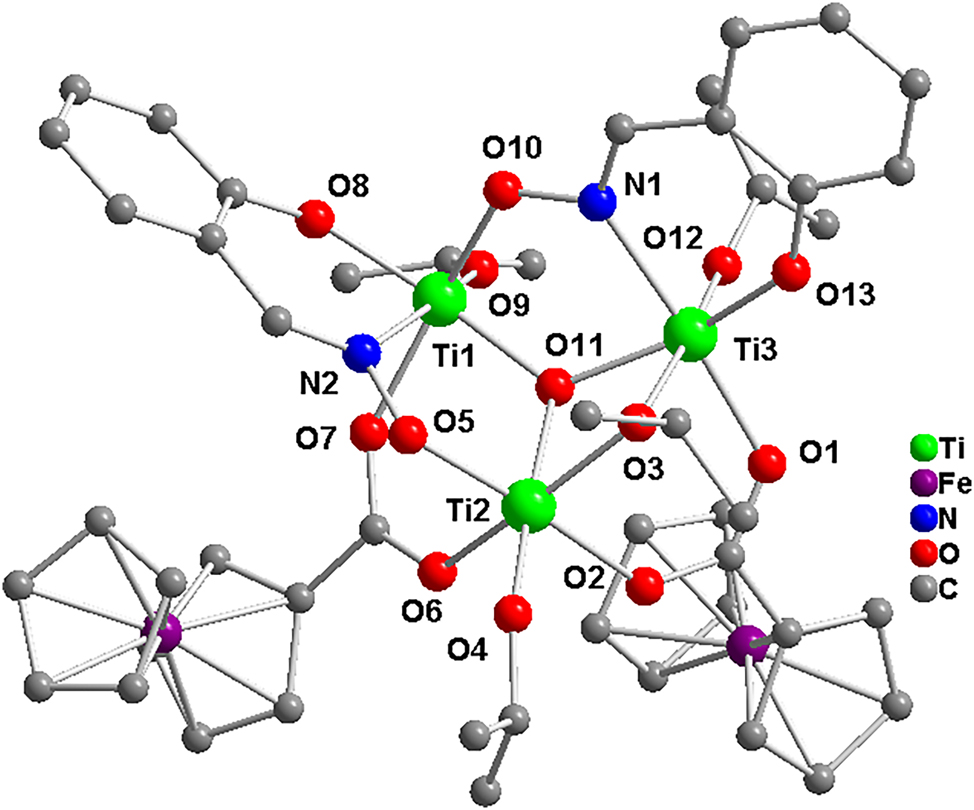 Teaser image from the article