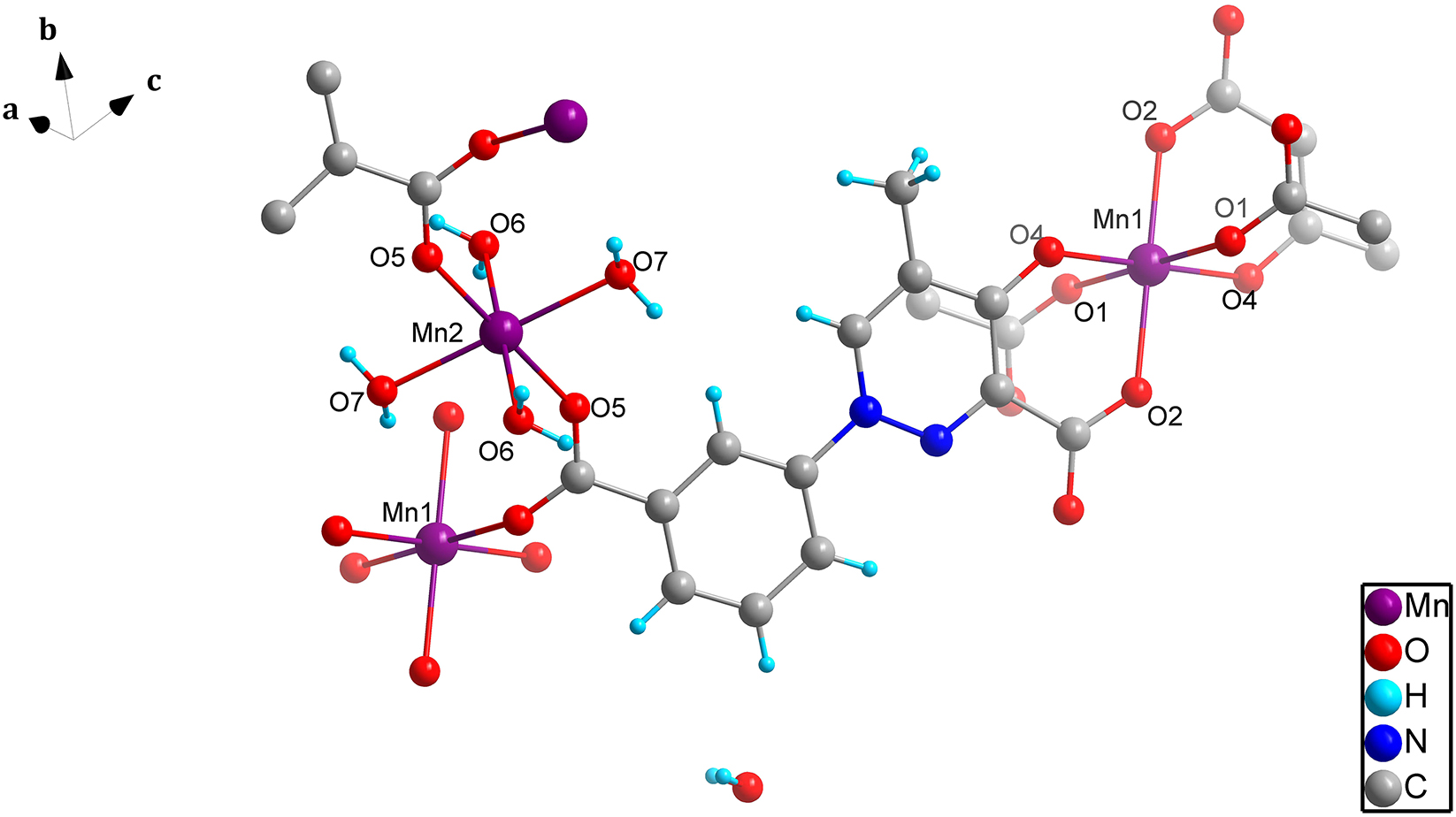 Teaser image from the article
