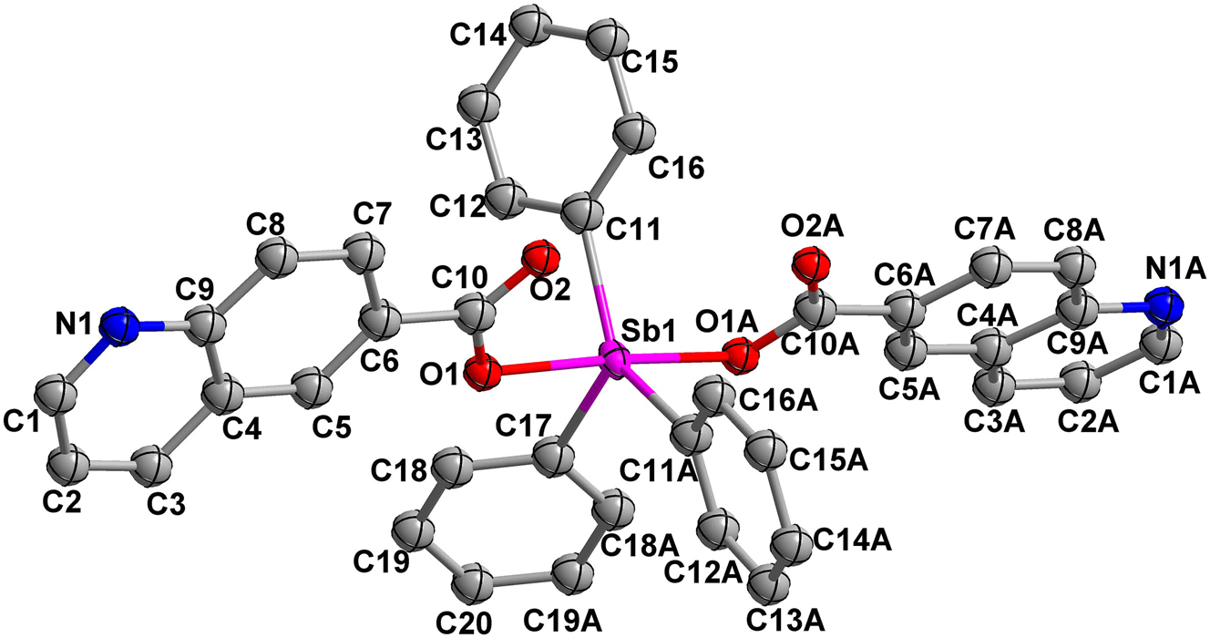 Teaser image from the article