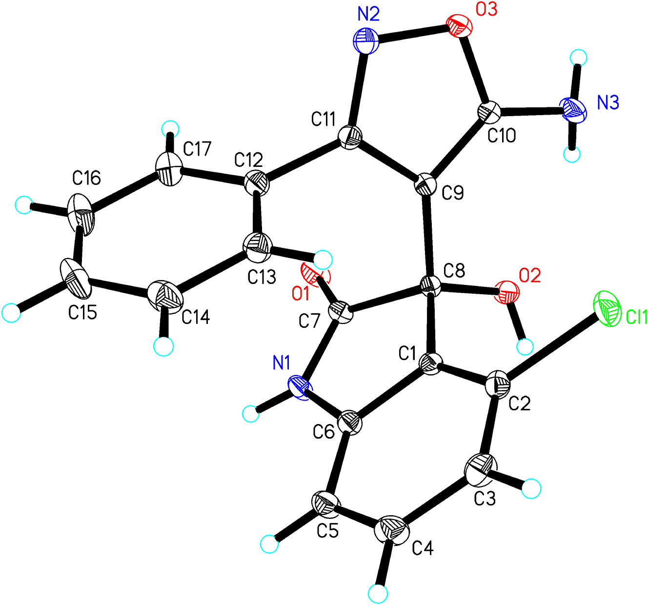 Teaser image from the article