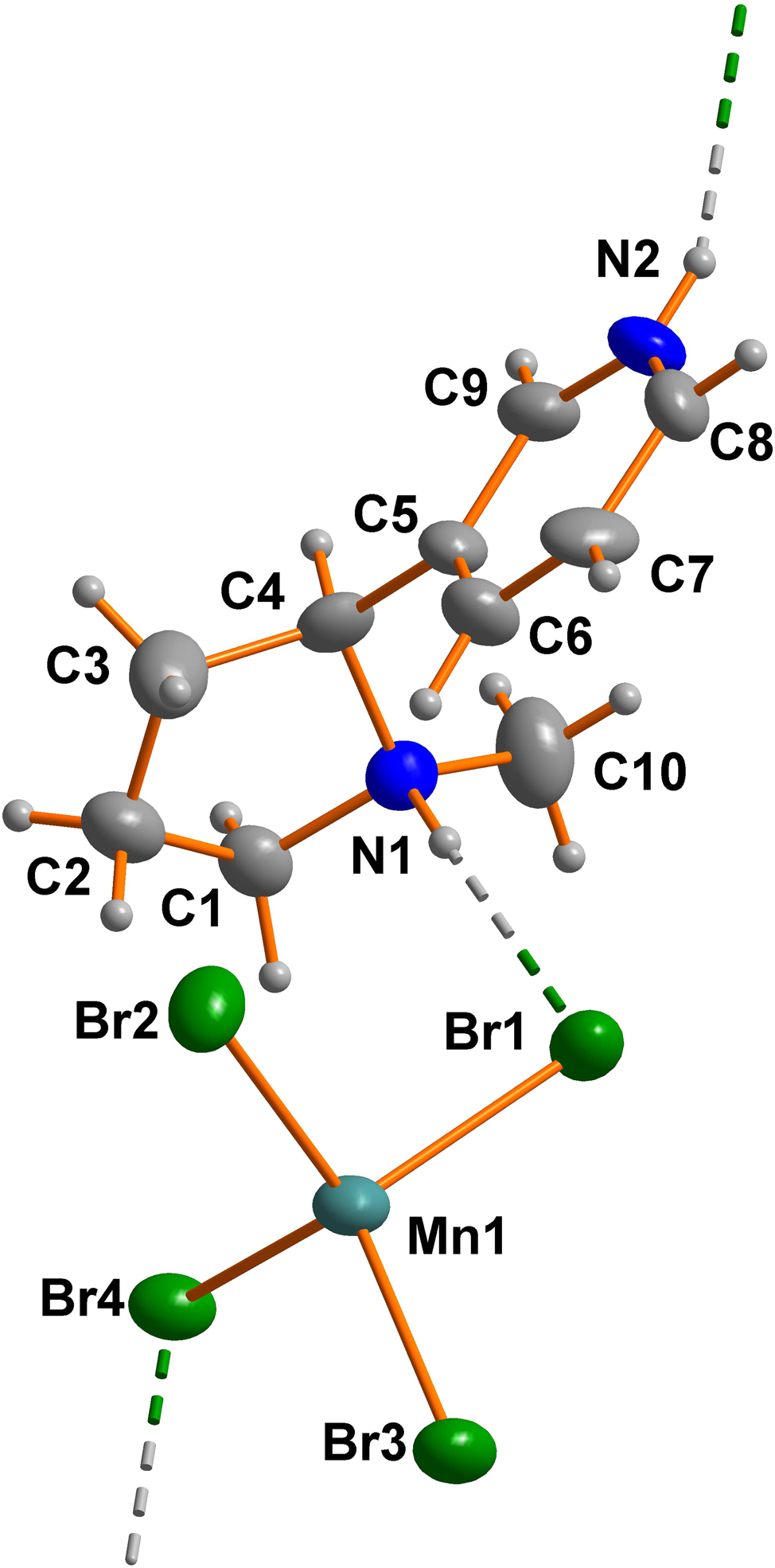 Teaser image from the article