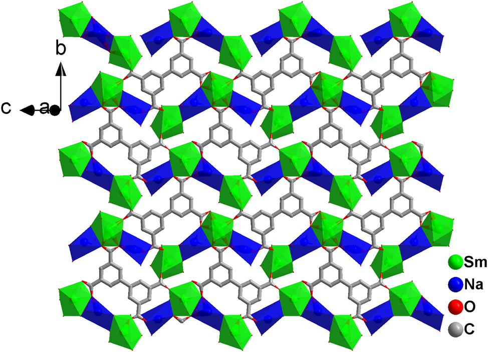 Figure 2:
The one-dimensional chain running along the a-axis.