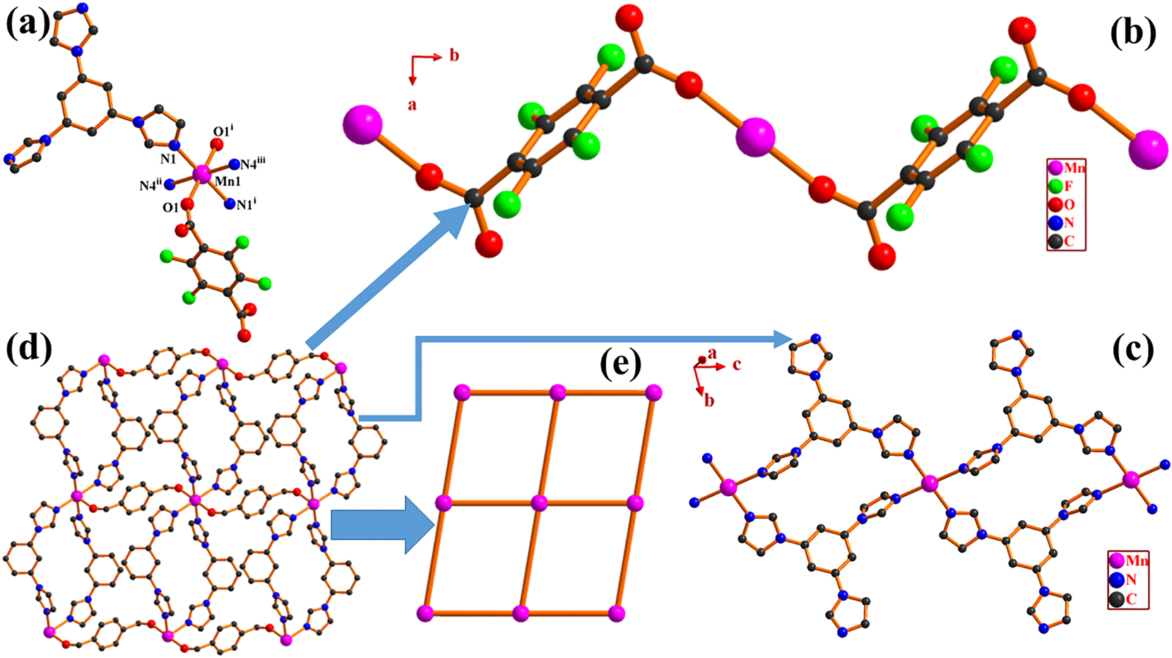 Teaser image from the article