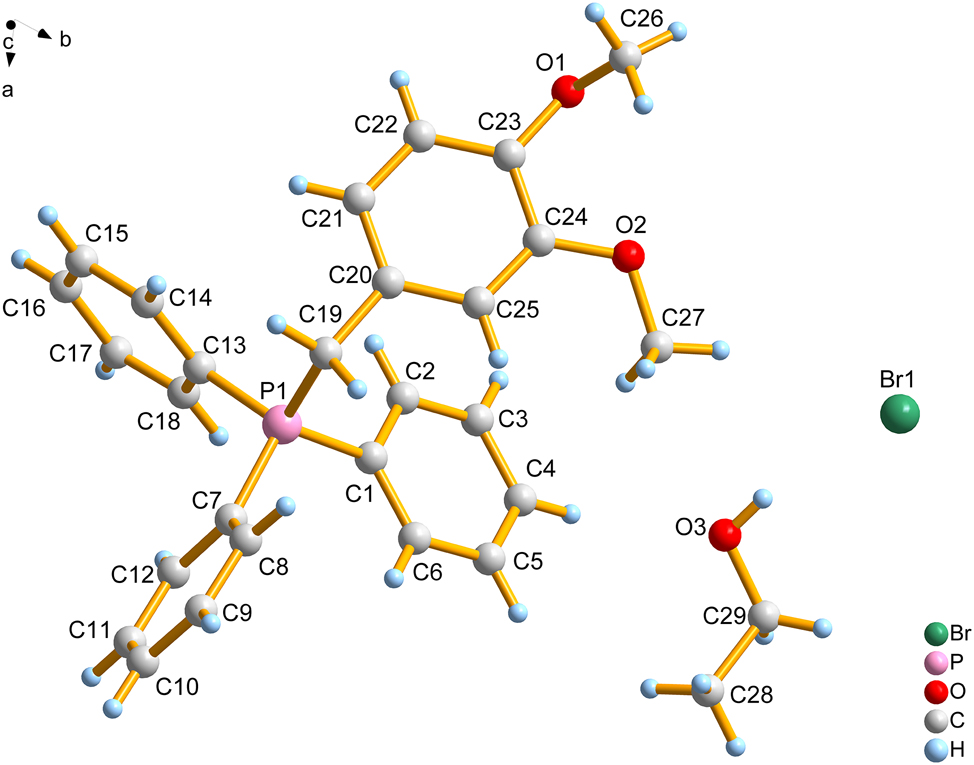 Teaser image from the article