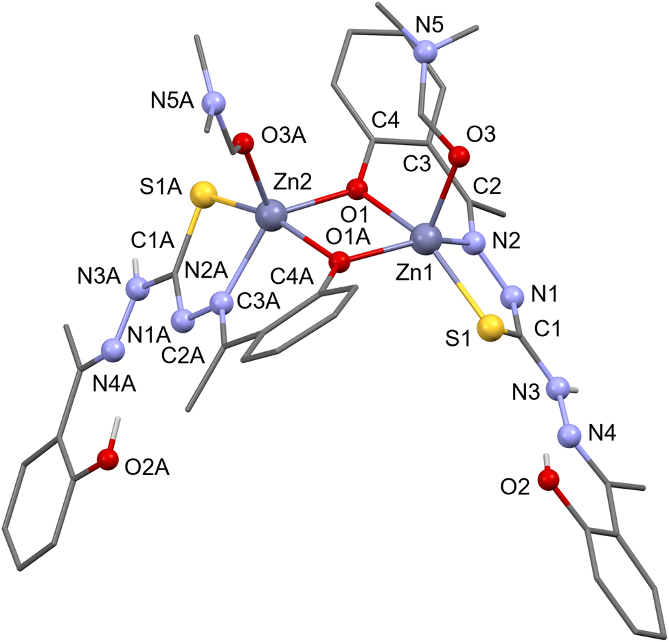 Teaser image from the article