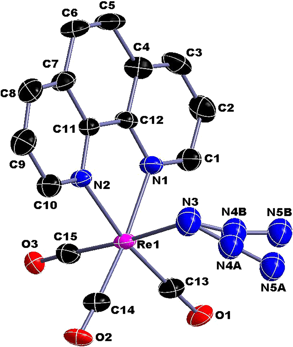 Teaser image from the article